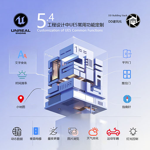 插件1