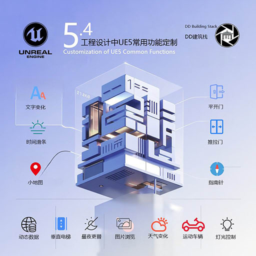 可视化3